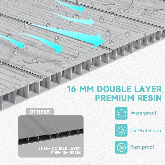 Greesum 5×3FT Plastic Outdoor Storage Shed with Floor, Resin Storaged Sheds with Lockable Door, Window & Vent, All-Weather Tool Sheds for Garden, Backyard, Patio, Light Gray (4.7×2.5FT)