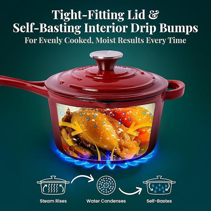 Larder & Vine Enameled Cast Iron Saucepan | 2.2 qt Sauce Pan with Lid | Saucepan with Pour Spouts | Enameled Cast Iron Pot Compatible on All Cooktops & Oven Safe to 500° F | Cabernet
