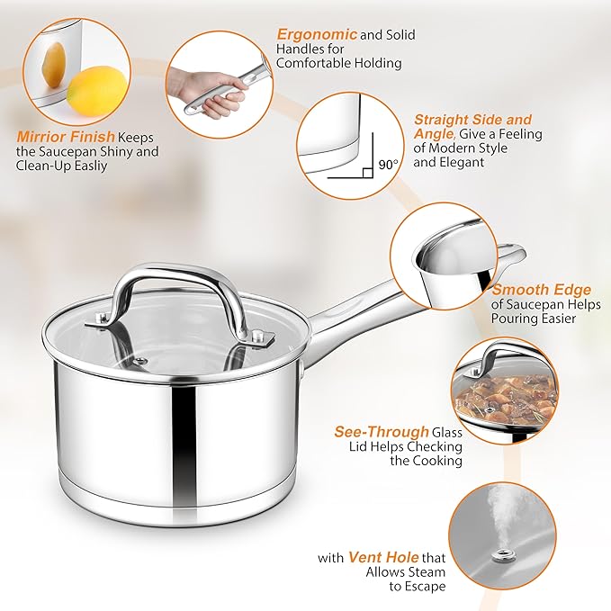 TeamFar Saucepan with Lid, 1QT & 2QT Stainless Steel Sauce Milk Pan with Tri-ply Bottom for Induction/Gas/Electric/Ceramic, Healthy & Heavy Duty, Mirror Finish & Straight Side, Dishwasher Safe