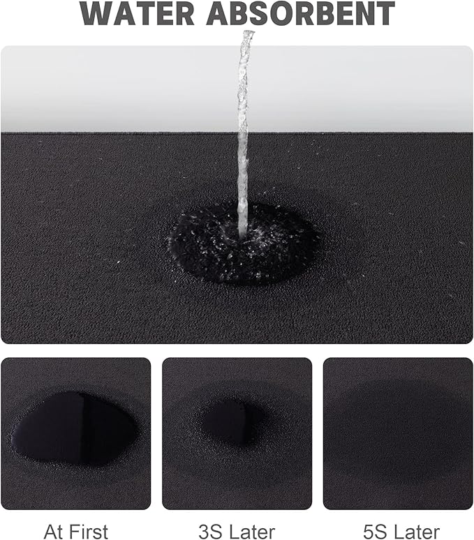 YIHOUSE Bathroom Rug Sets 2 Piece, Ultra Thin Bath Mat Fit Under Door, Quick Dry Absorbent Bath Mat for Bathroom Non Slip Machine Washable Floor Mat (Dark Grey, 2 Piece)