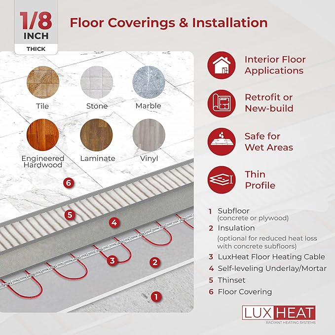 40sqft Floor Heating Cable Kit - 120v In Floor Heating System for Tile - Heated Flooring System - Includes UDG Programmable Thermostat w/GFCI, Heater Cable, Strapping, Flooring Sensor & Alarm