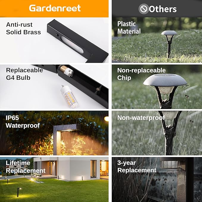 Brass Black Low Voltage Pathway Lights, Waterproof Landscape Outdoor Path Light, 12V LED Bronze L Shape Driveway Lamp for Garden Yard House with 3W 270LM 4000K G4 Bulb 6 Pack