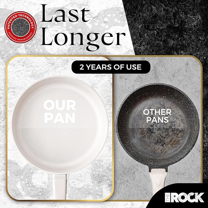 THE ROCK SOHO 8-Inch Ceramic Non Stick Frying Pan – Nothing Sticks, Never Warps, Lasts Longer, Non Toxic Skillet with Heat-Resistant Handle, PTFE PFOA & PFAS Free, Oven & Dishwasher Safe, Cream