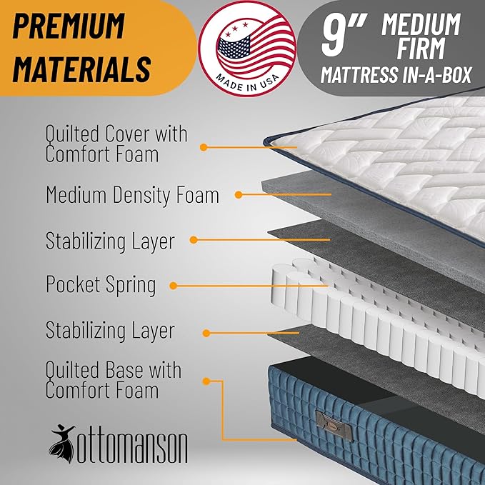 Ottomanson Twin 9" Medium-Firm Hybrid Mattress - Made in USA - Premium Comfort & Support for Young Sleepers - Individually Pocketed Coils & CertiPUR-US Foam - Fiberglass-Free - Bed in a Box
