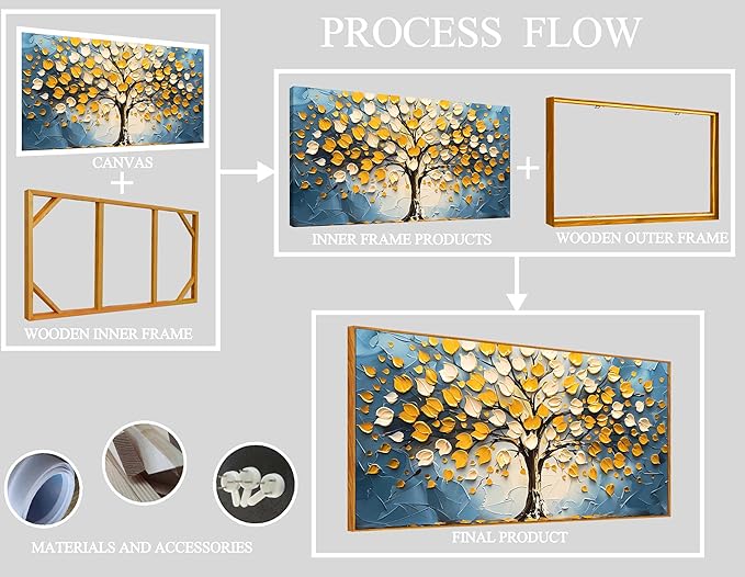 Abstract Tree Wall Decor - Large Canvas Wall Art Living Room with Wooden Framed Ready to Hang Size 29" x 59"