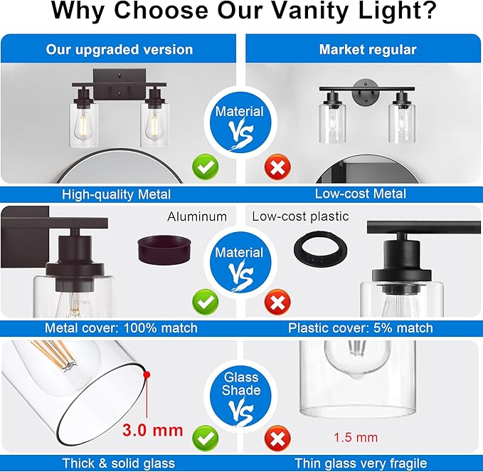 MELUCEE 2-Light Industrial Bathroom Lighting Oil Rubbed Bronze with Clear Glass Shade, Porch Light Fixtures Wall Mount Sconces for Bedroom Living Room Kitchen (Patent No.: US D963914 S)