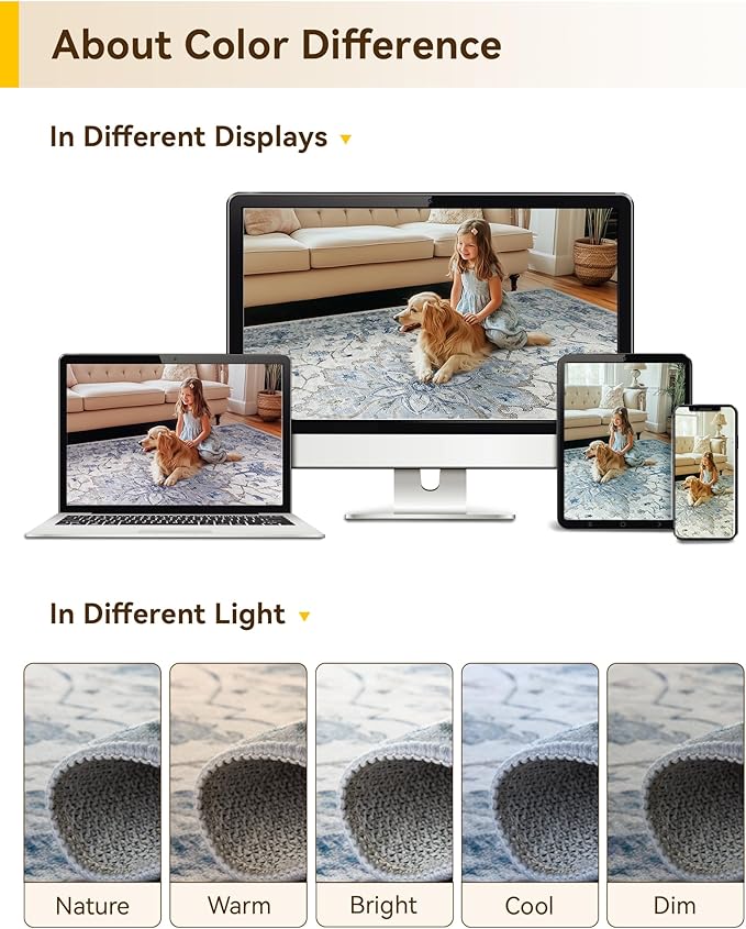 Area Rugs 2'x4' Washable Non-Slip, Floral Vintage Distress Print Pattern Medallion Carpet for Living Room Bedroom Dining Room, Light Blue Navy Beige Gray White