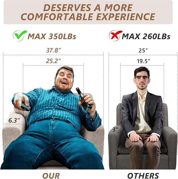 CDCASA Accent Chair, Linen Fabric Oversized Mid Century Modern Chair Set of 1, Comfy Upholstered Armchair Reading Accent Chairs Sofa Chairs for Bedroom Living Room, Light Brown