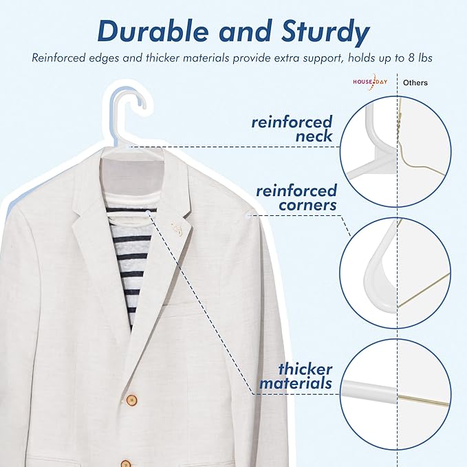HOUSE DAY White Plastic Hangers 100 Pack, Plastic Clothes Hangers with Built-in Hooks, Durable and Strong Coat Hangers for Closet, Space Saving Clothing Hanger for Shirts, Coats, Skirt, Dress