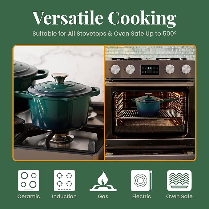 Larder & Vine Enameled Cast Iron Saucepan | 2.2 qt Sauce Pan with Lid | Saucepan with Pour Spouts | Enameled Cast Iron Pot Compatible on All Cooktops & Oven Safe to 500° F | Bondi