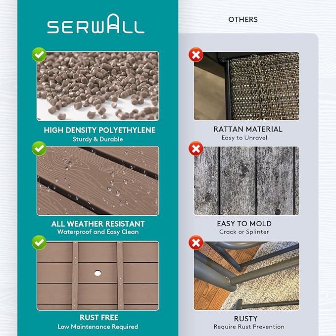 SERWALL Patio Dining Table Sets 5-Piece, Outdoor HDPE Dining Furniture Set with Umbrella Hole Cut-Out Table and 4 Chairs, All Weather Dining Set for Lawn, Garden, Backyard, Poolside, Brown