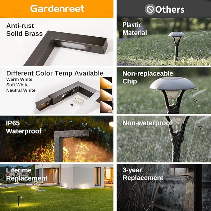 Outdoor Brass Pathway Lights, Warm & Neutral White Adjustable Low Voltage Landscape Path Light, 12v LED Light IP65 Waterproof, Bronze for Outside Garden Yard with G4 Bulb (4 Pack)