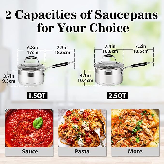Rorence 1.5 QT Stainless Steel Saucepan, Sauce Pan with Silicone Coated Handles and Pout Spouts, Induction Small Cooking Pot with Clear Transparent Tempered Glass Lid for All Stoves, Dishwasher Safe