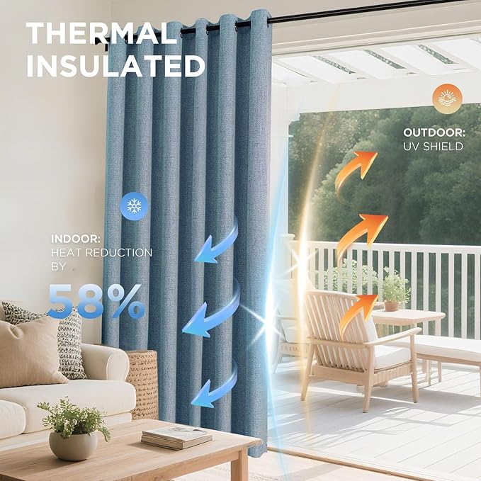 Joydeco Blackout Curtains 84 Inches Long 2 Panels Burg, Room Darkening Curtains for Bedroom, 100% Black Out Textured Thermal Drapes Privacy Protection 2 Panels Set(W52 x L84 Inch, Sky Blue)