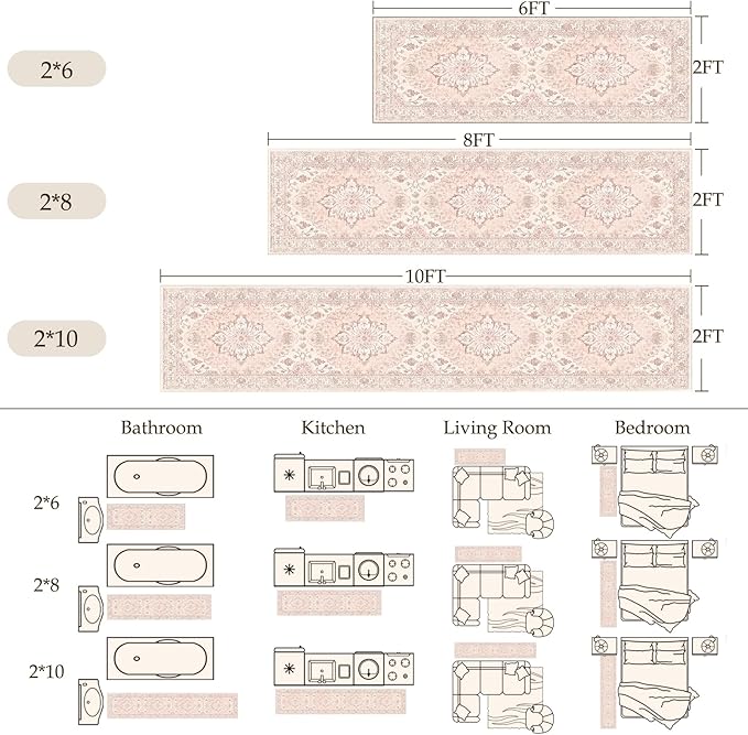 Area Rugs 2'x10' Washable Non-Slip, Floral Vintage Distress Print Pattern Medallion Carpet for Living Room Bedroom Dining Room, Pink Greypink Cute
