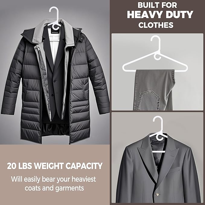 Quality White Plastic Hangers 30 Pack - Super Heavy Duty Multipack for Clothes - Thick Strong Standard Closet Clothing Hangers with Hook for Scarves and Belts-17 for Coats (White, 30)