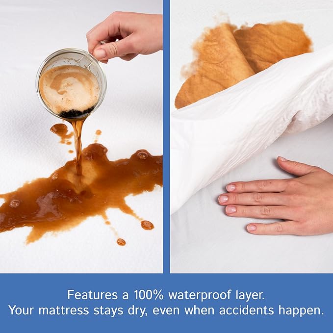 Twin Extra Long (Twin XL) Mattress Protector (8"-11" Depth) - Zippered Waterproof Cover - Fits College Dorm Twin XL Mattress - Hypoallergenic Premium Quality Encasement