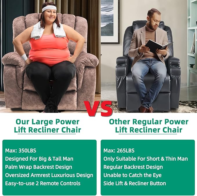 VIVIJASON Large Electric Power Lift Recliner Chair with Heat & Massage for Elderly People, Heavy Duty and Safety Motion Overstuffed Recliners with 2 Remote Controls, Side Pockets & USB Ports, Brown