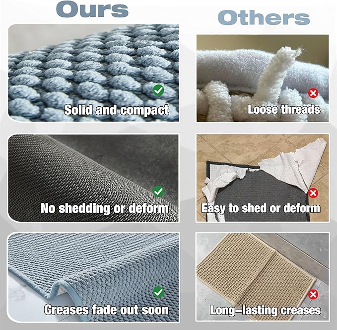 Bathroom Rugs Non Slip Washable, Super Absorbent Thin Bath Mat Quick Dry Low Pile Bathroom Rug, Debim Blue 24"x47"