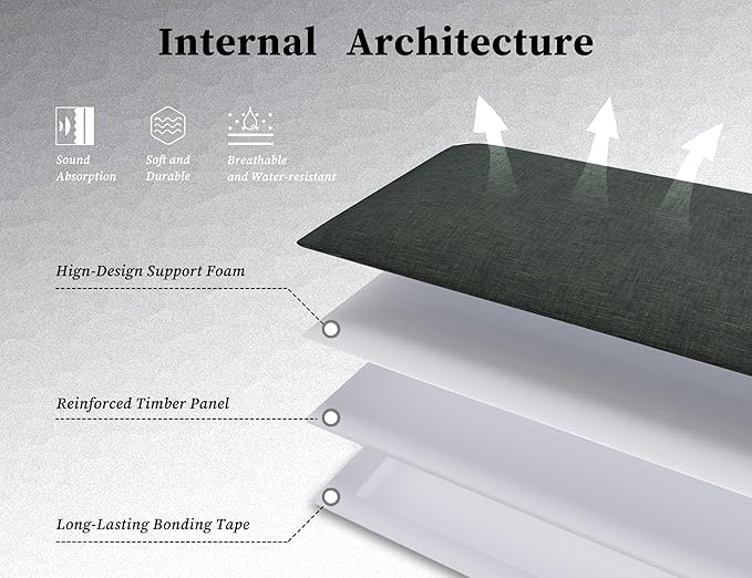 Queen Size Headboard, Upholstered Peel and Stick Wall Mounted Panels for Bed Headboard Queen Size Only, 9PCS Tufted Anti-Collision Interior Panels, 10"x24" Each, Black