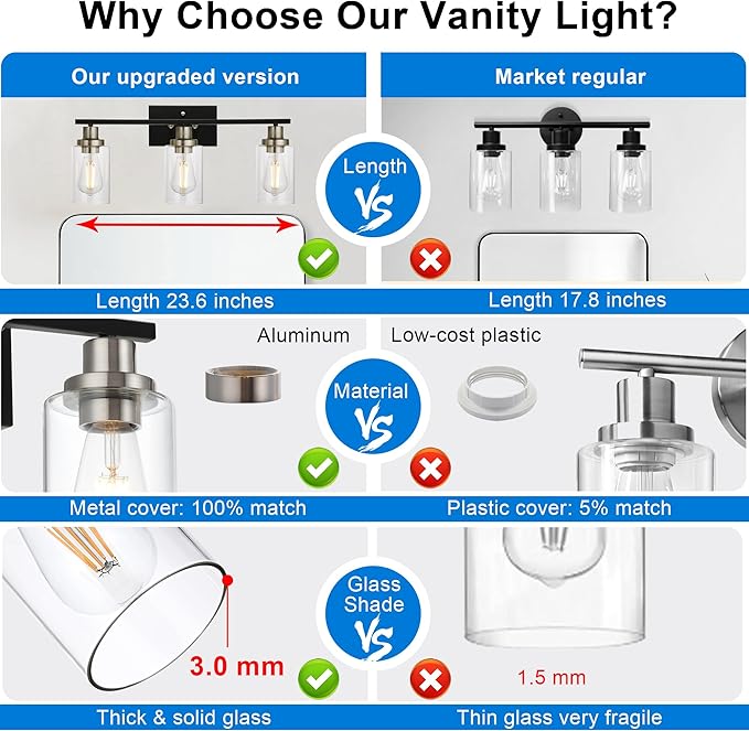 MELUCEE Modern Bathroom Lighting with Clear Glass Shade, 3-Light Black Vanity Light Wall Mount Lamp for Bedroom Vanity Table Bathroom Dressing Table, Brushed Nickel Socket (Patent No.: US D963914 S)