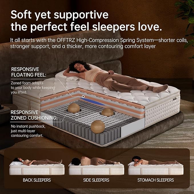 Full Mattress,Full Size Mattress,12 Inch in a Box,Superior Hybrid with Memory Foam for Extra Lumbar Support,100 Night Trial,Maximum Support,Zoned Spring, Firm (12 Inch, Full)