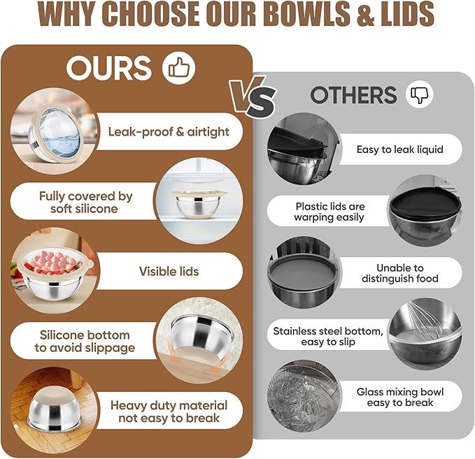 P&P CHEF Khaki Mixing Bowls Set of 6, Stainless Steel Mixing Bowl with Visible Lids for Salad, Metal Nesting Serving Bowls for Kitchen Cooking Prepping Storing Food, 4.6/3.5/2.6/2/1.5/1 QT