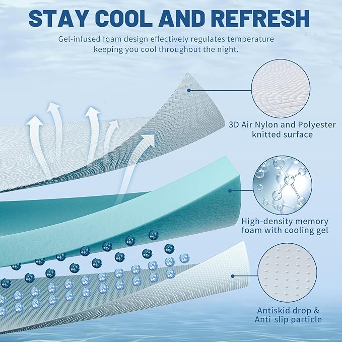 MEISHANG 3 Inch Queen Size Cooling Memory Foam Mattress Topper for Pain Relief-Breathable Night Sweats Non-Slip Density Foam & Removable Zipper Washable Cover - White