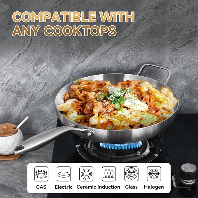 LOLYKITCH 14 Inch Tri-ply Stainless Steel Frying Pan with Lid and Helper Handle,Large Skillet,Induction Chef's Cooking Pan,Oven Safe and Detachable Handle