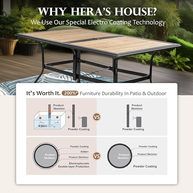 HERA'S HOUSE 7 PCS Outdoor Dining Sets for 6, Outdoor Rattan Chairs and Wood Like Table with 1.57" Umbrella Hole, Patio Dining Set for Deck, Balcony, Backyard, Garden