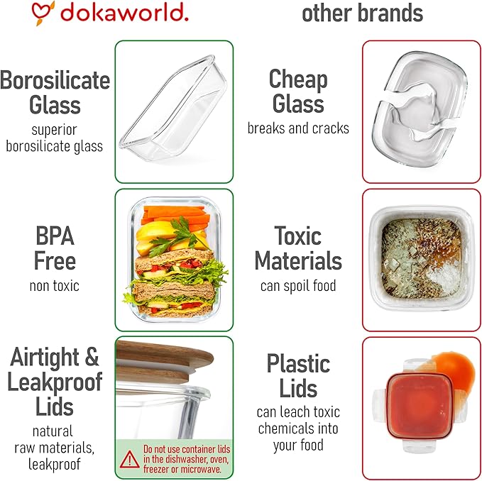 Glass Tupperware Set with Acacia Lids - 4 Stackable Meal Prep Containers. Durable heat resistant Inert Borosilicate Glass