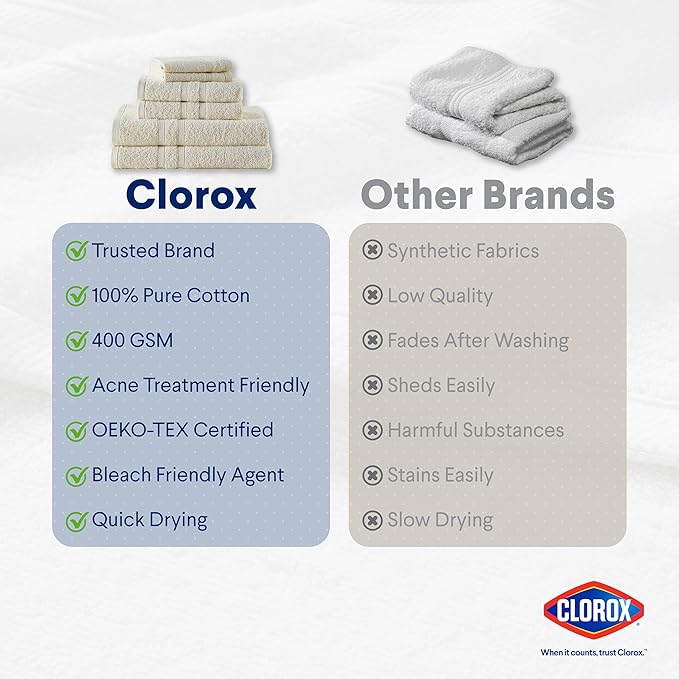 CLOROX Bleach Friendly Towel Set, Quick Dry 100% Cotton Highly Absorbent Lightweight, 2 Bath, 2 Hand, 2 Washcloth Towels Ideal for Everyday Use (6 Pack, Ivory)