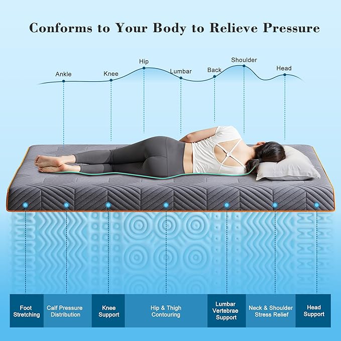 EnHomee Memory Foam Mattress Topper,4 Inch Twin Mattress Topper Pressure Relief with Cooling Gel and Removable & Washable Embossed Cover, CertiPUR-US & Oeko-TEX Certified, Grey, Twin