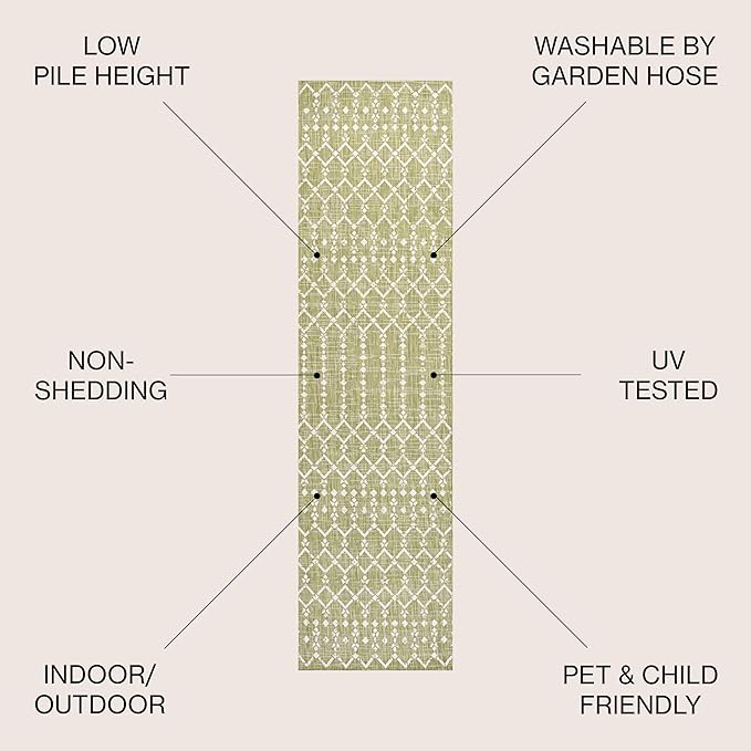 JONATHAN Y SMB108N-28 Ourika Moroccan Geometric Textured Weave Indoor Outdoor Runner Rug, Coastal,Traditional,Transitional Easy Clean,Bedroom,Kitchen,Backyard,Patio, Non-Shed, Light Green/Cream, 2 X 8