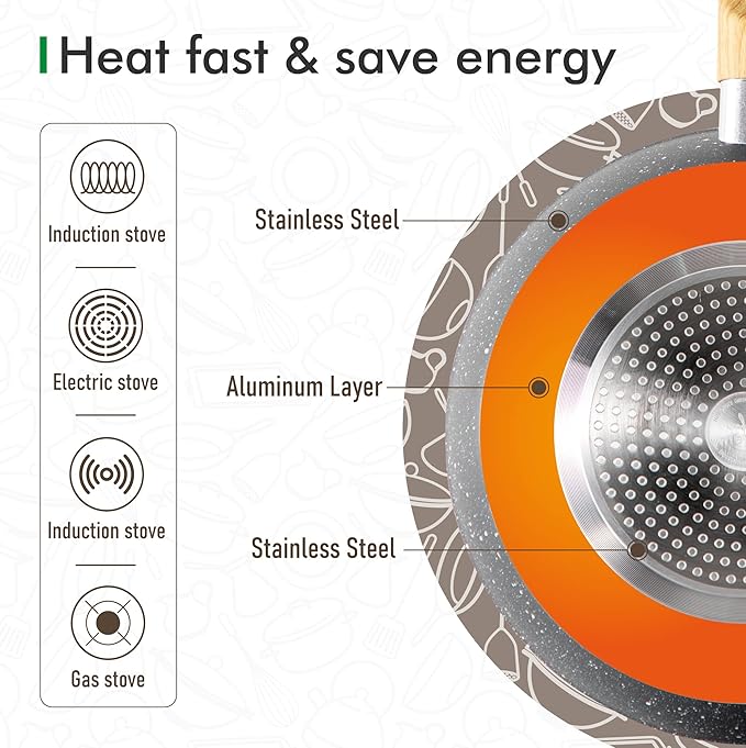 MAISON ARTS Pots and Pans Set Non Stick, 12 Piece Grey Granite Kitchen Cookware Induction Compatible, Pot and Pan Sets for Cooking Nonstick