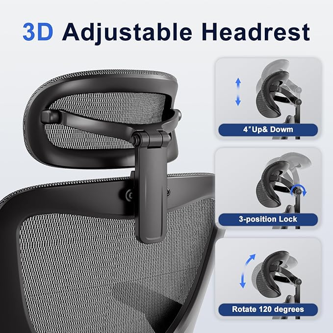 Ergonomic Office Chair，Mesh Seat Cushion with 3D Armrests and 3D Headrest, Adjustable Lumbar Support with Rocking Function, SGS Class 4 Gas Clylinder，Black