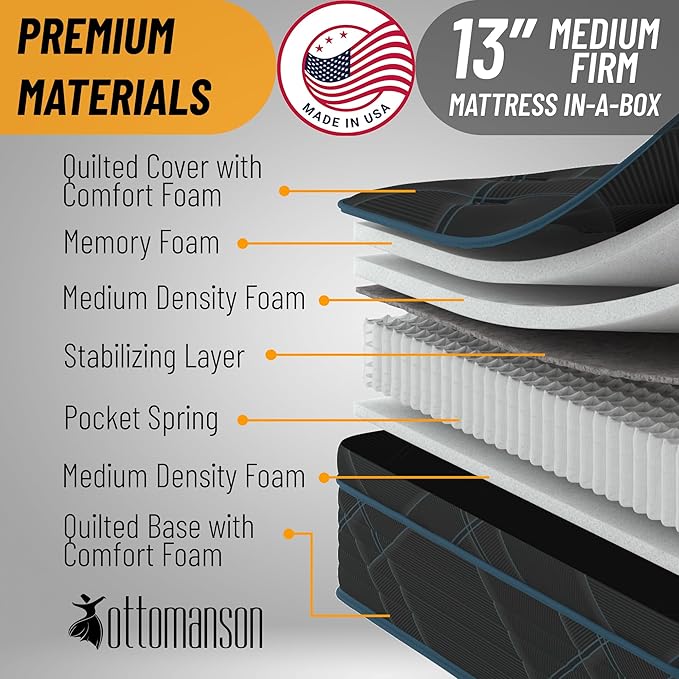 Ottomanson King 13" Luxury Black vBlue Eurotop Mattress - Inspired by Ancient Egypt - Medium-Firm Memory Foam Comfort - Premium Quilted Cover - Made in USA - Fiberglass-Free - Bed in a Box