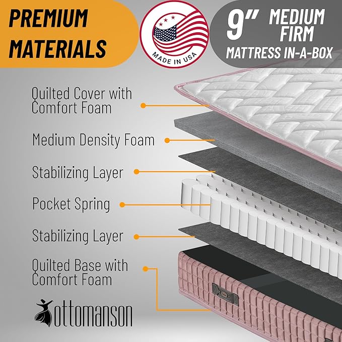 Ottomanson Full 9" Medium-Firm Hybrid Mattress - Made in USA - Premium Comfort & Support for Young Sleepers - Individually Pocketed Coils & CertiPUR-US Foam - Fiberglass-Free - Bed in a Box