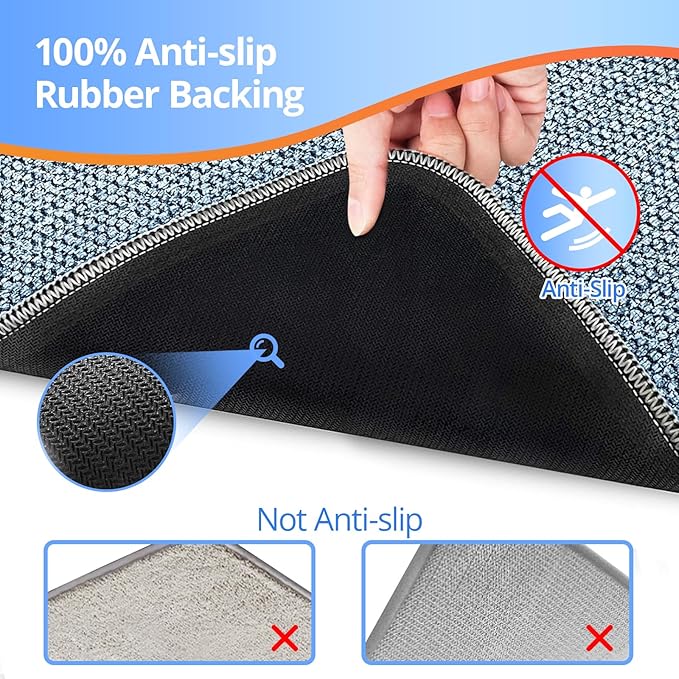 Upgraded Thin Bathroom Rugs, Bath Mat Super Absorbent, Bath Rugs Rubber Backing Non-Slip, Quick Dry Machine Washable, Cozy Cloth Bathroom Mat fit Under Door/Sink/ Bathtub/Floor/Shower 24''x48''-Blue