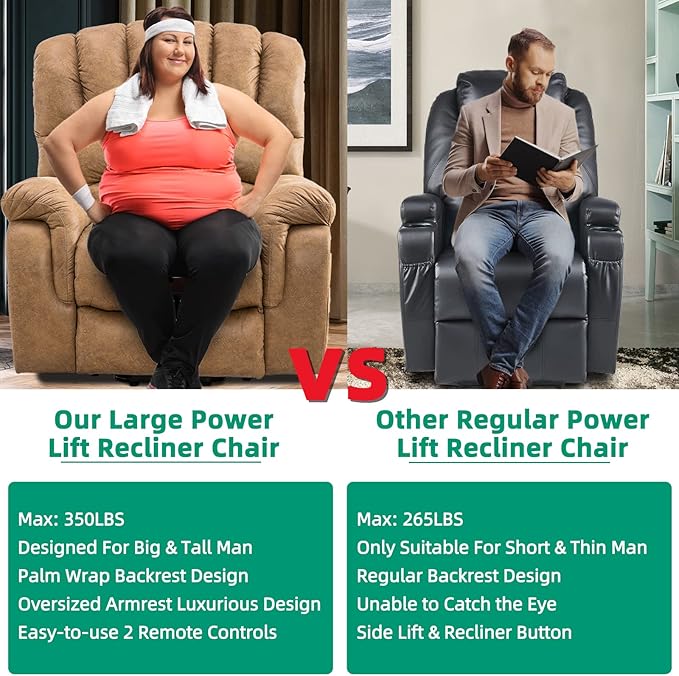 VIVIJASON Large Power Lift Chair Electric Recliner with Heat & Massage for Elderly Big People, Heavy Duty and Safety Motion Wide Recliners with 2 Remote Controls, Side Pockets & USB Ports, Sand