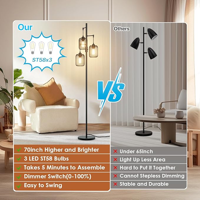 Floor Lamps for Living Room Dimmable Floor Lamp with Cage Shade 70'' Standing Lamps for Living Room Corner Floor Light with 3 LED Bulbs Rustic Floor Lamp for Bedroom Office Industrial Modern