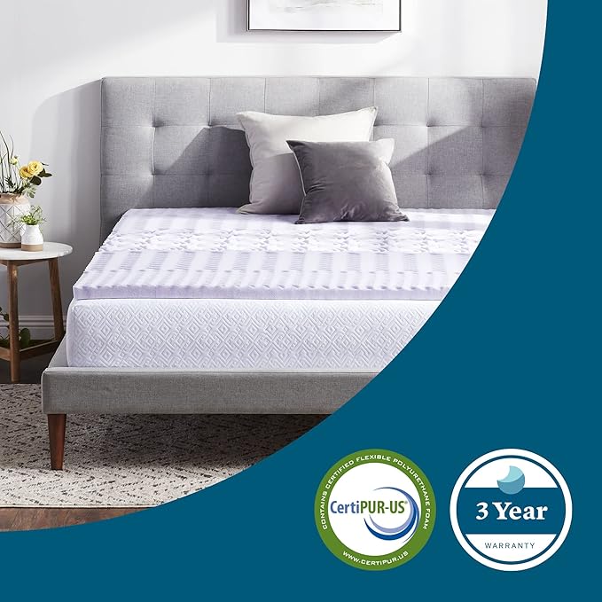 Lucid Lavender Infused 2 Inch Memory Foam Mattress Topper - Twin Size - Plush Feel - 5 Convoluted Zones - CertiPUR Certified - New Home Owner & Dorm Room Essentials