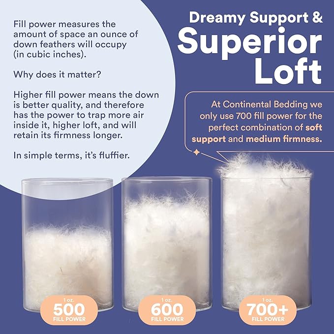 Continental Bedding | Serenity Goose Down Pillow | 700 Fill Power Hungarian White Down | 400TC Cotton Damask Shell | Made in USA | Medium, Standard (Pack of 2), 2 Count