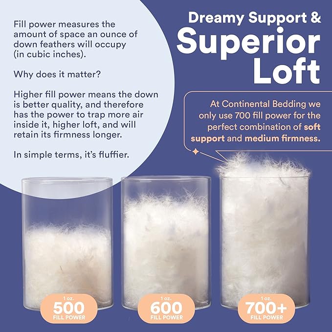 Continental Bedding | Serenity Goose Down Pillow | 700 Fill Power Hungarian White Down | 400TC Cotton Damask Shell | Made in USA | Medium, King (Pack of 2), 2 Count