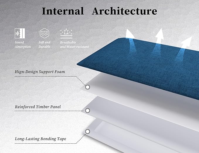 Fabric Dark Blue Tufted Headboard Queen Size, 12PCS Upholstered Wall Mounted Panels, Peel and Stick Decorative Bed Backboard, 10"x24" Each, Fabric - Dark Blue