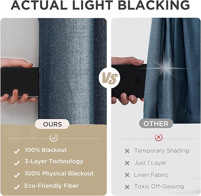 Joydeco Blackout Curtains 63 Inches Long 2 Panels Burg, Room Darkening Curtains for Bedroom, 100% Black Out Textured Thermal Drapes Privacy Protection 2 Panels Set(W52 x L63 Inch, Navy Blue)