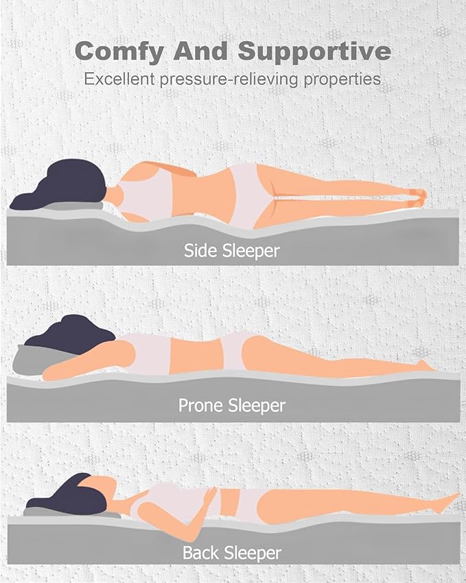 Ferlizer 3" [Queen] Firm Memory Foam Mattress Topper with Ultra Soft Cover & Corner Straps, CertiPUR-US Certified, Grey