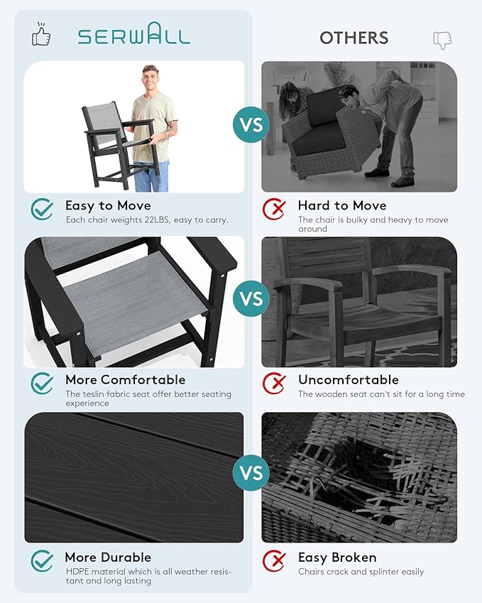 SERWALL 5 Piece Outdoor Dining Table Sets for 4 with 1 Umbrella Hole Cut-Out Rectangular Table and 4 Textilene Chairs, HDPE Dining Table Sets for Garden, Backyard, Poolside, Black