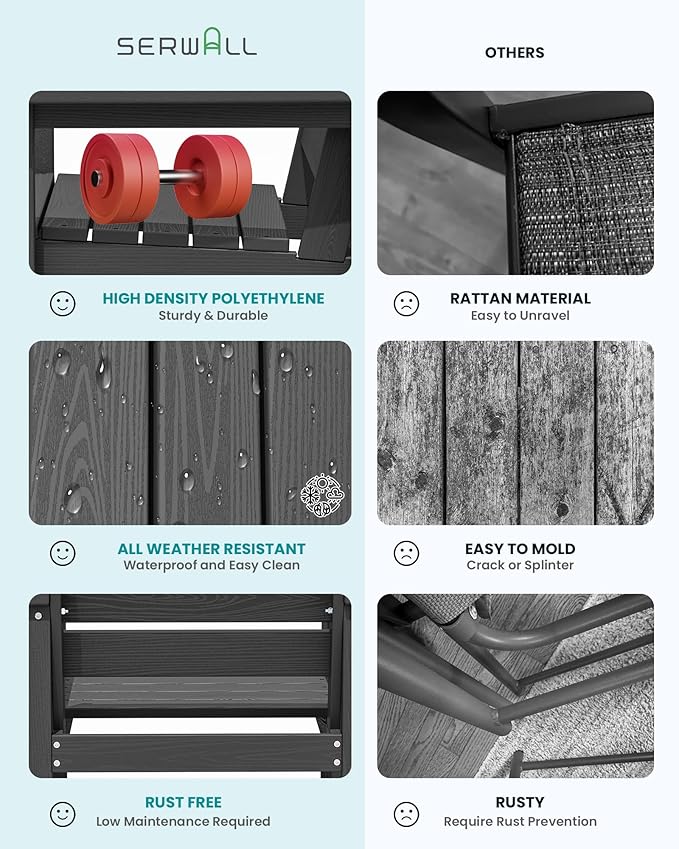 SERWALL 8-Piece Patio Dining Sets with 15FT Double Side Patio Umbrella, Outdoor HDPE Dining Furniture Set with Umbrella Hole Cut-Out Table and 6 Chairs, Black（Umbreall Base not Included）