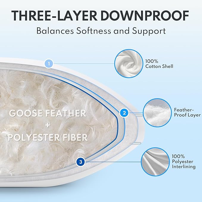 Goose Feather Down Pillows - Hotel Soft Bed Pillows Queen Size Set of 2 for Sleeping, 100% Cotton Cover Fluffy Support Gusseted Pillow for Back, Stomach, Side Sleepers White